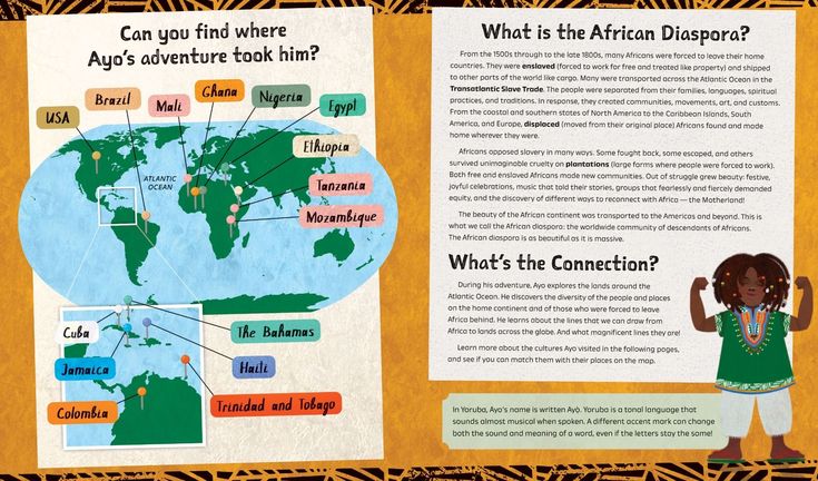 Barefoot Books ~ Ayo's Adventure