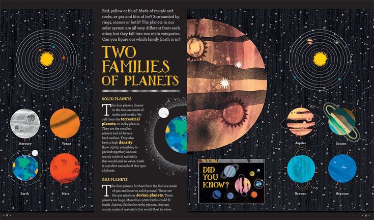 Barefoot Books Solar System