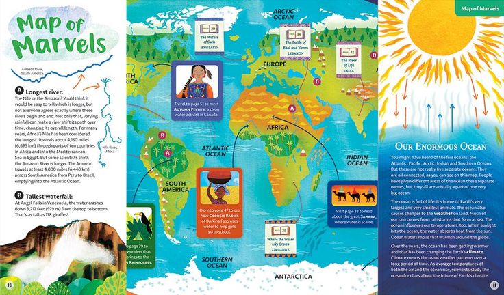 Barefoot Books Water: A Deep Dive of Discovery