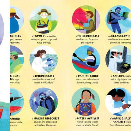 Barefoot Books Water: A Deep Dive of Discovery