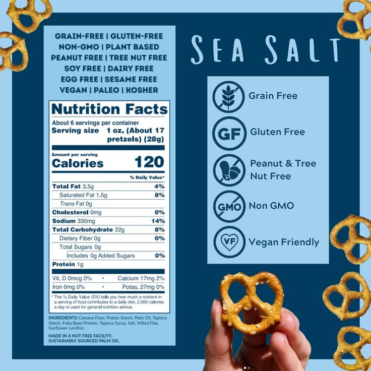 Grain-Free Pretzels ~ Savor by Suzie