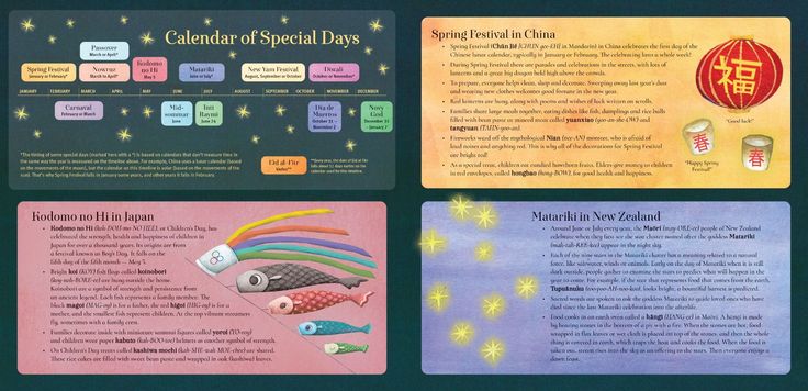 Let's Celebrate! Special Days Around the World ~ Barefoot Books