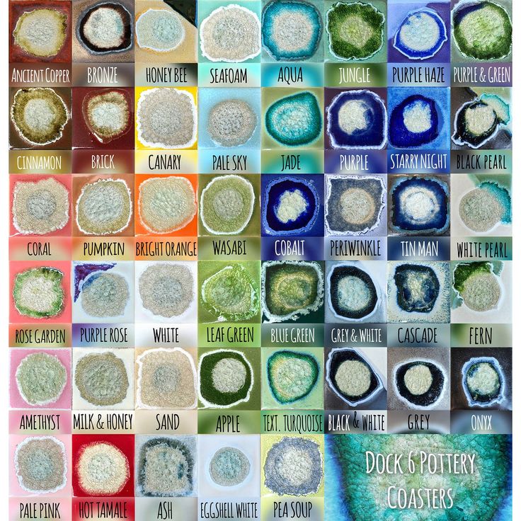 Virginia Ornament - Pottery